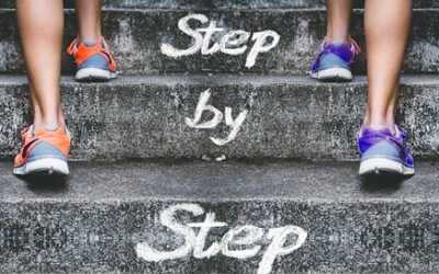 Three Simple Steps to Jump Start Super Thinking.