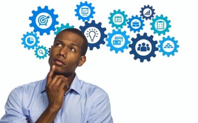 Why You Should Use Your Mind to Wonder not Worry.